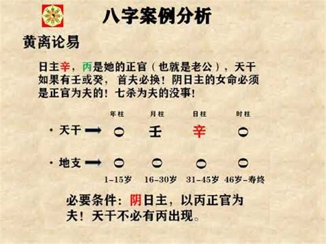 時辰8字|靈匣網生辰八字線上排盤系統